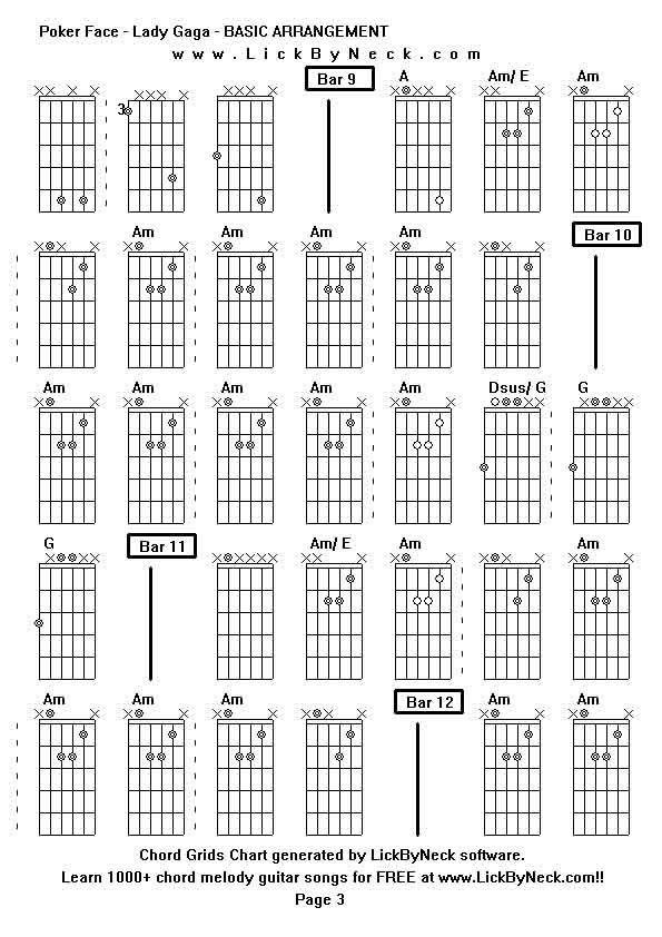 Chord Grids Chart of chord melody fingerstyle guitar song-Poker Face - Lady Gaga - BASIC ARRANGEMENT,generated by LickByNeck software.